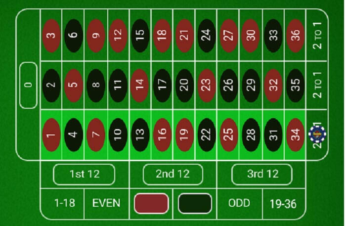 Khám Phá Thế Giới Game Cờ Tướng Đỉnh Cao Cùng Vivu88