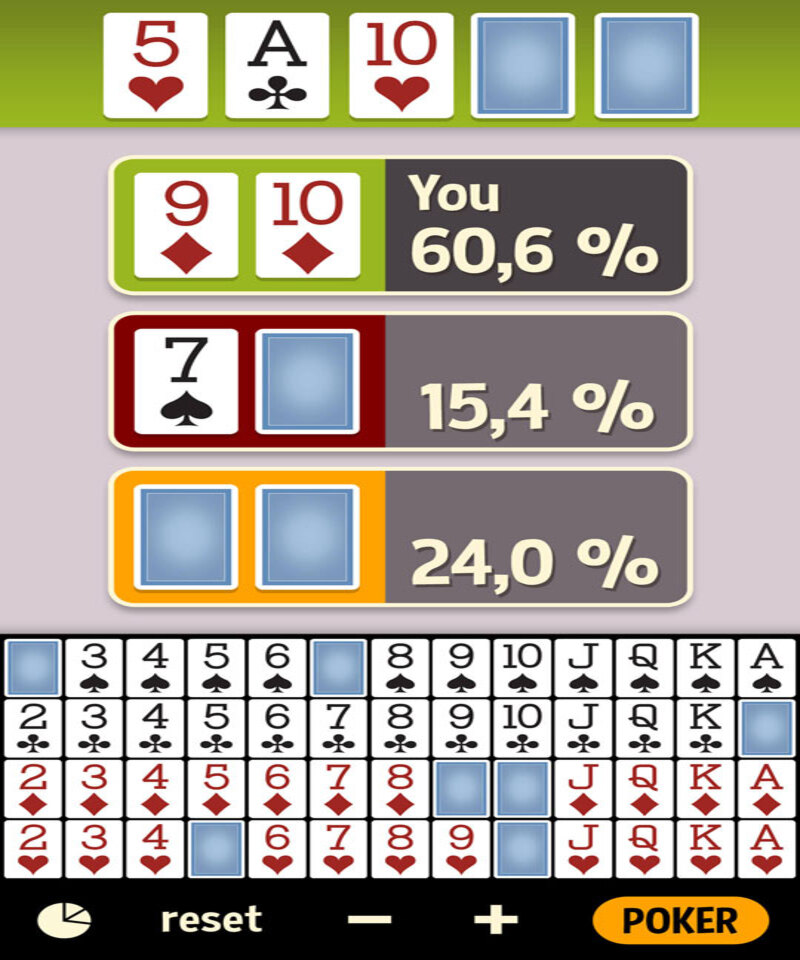 Khám phá vivu88 và trải nghiệm thú vị tại 888bet casino